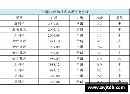 今日足球盛况：精彩比分全记录