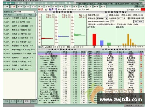 全新足球彩票平台：实时比分解读与投注指南