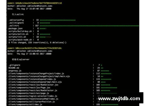 使用CS2Stash：构建现代化的代码存储解决方案