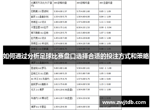 如何通过分析足球比赛盘口选择合适的投注方式和策略