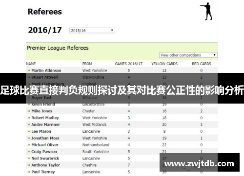 足球比赛直接判负规则探讨及其对比赛公正性的影响分析